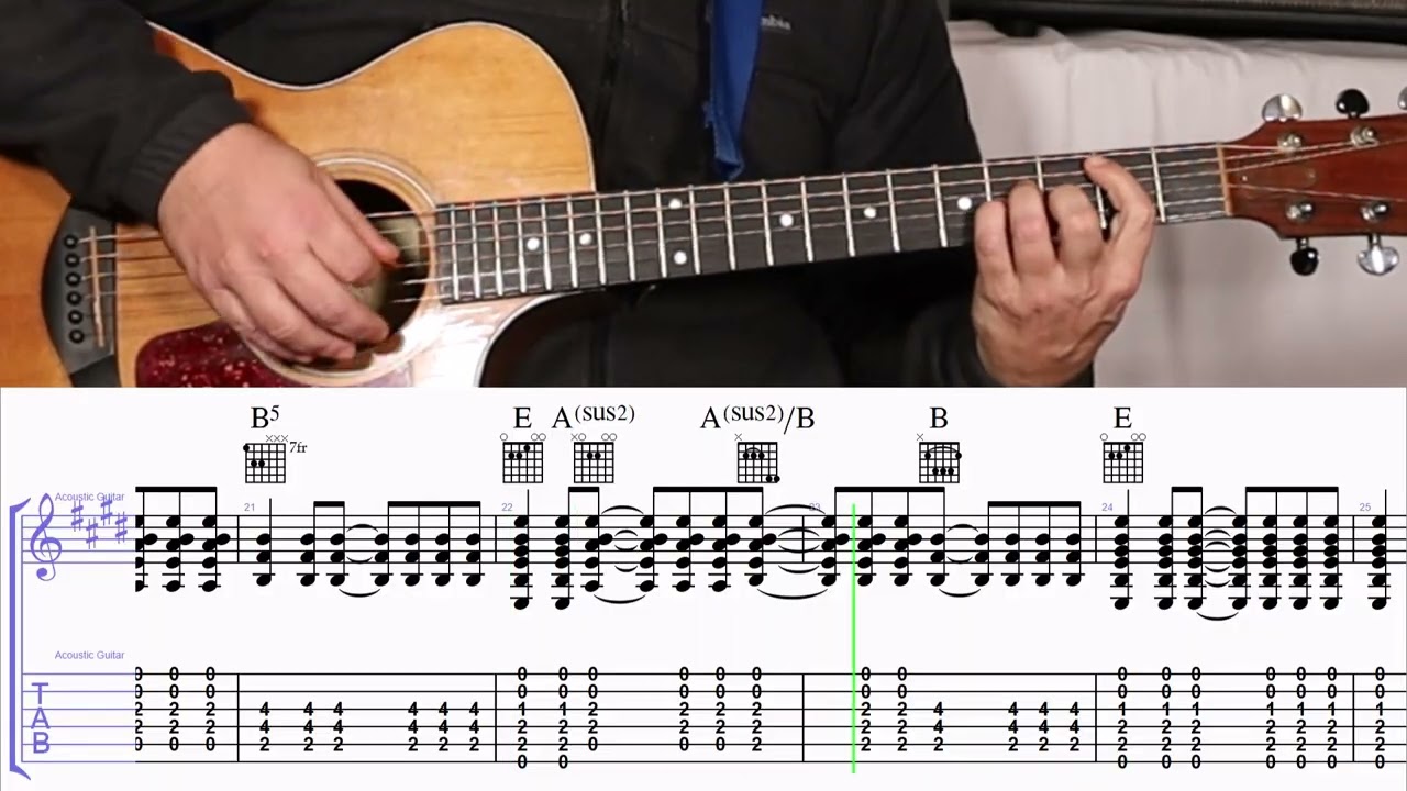 Stand By Me by Mickey Gilley (Chords Guitar TAB)