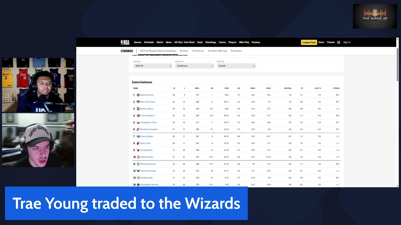 BREAKING: TRAE YOUNG TRADED TO THE WASHINGTON WIZARDS