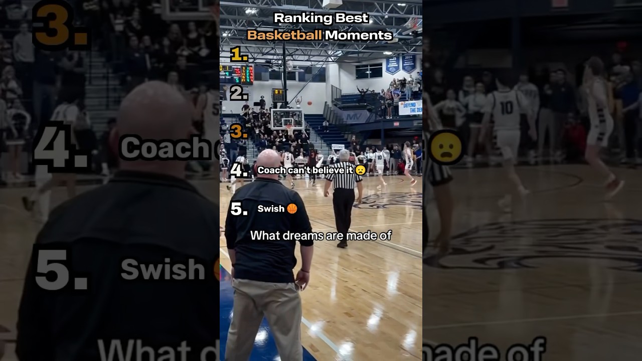 Ranking The Best Basketball Moments 🏀