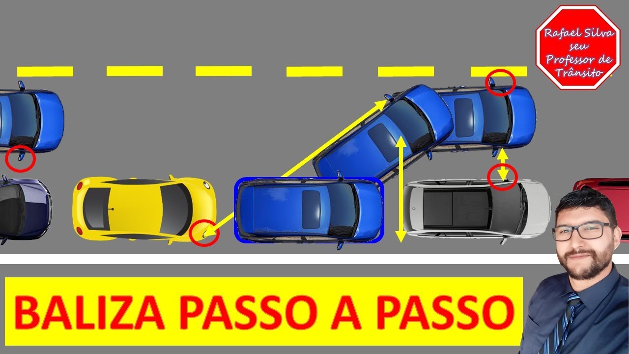 Baliza Passo a Passo