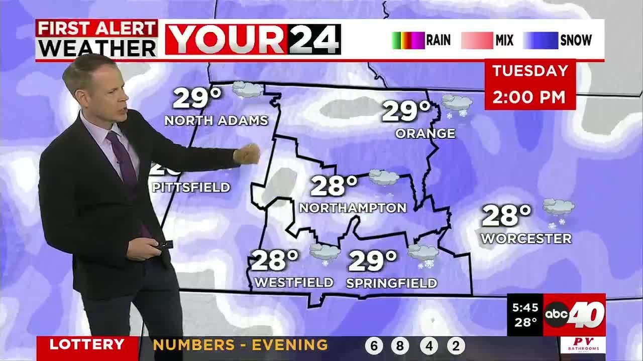 Dan's Monday Evening Forecast