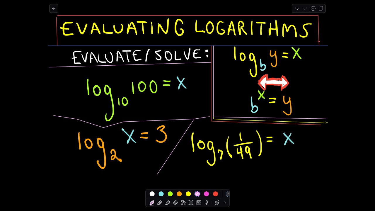❖ Evaluating Logarithms ❖