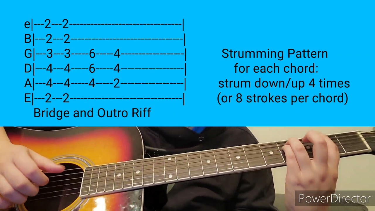 Blondie by Current Joys - Acoustic Guitar Tab