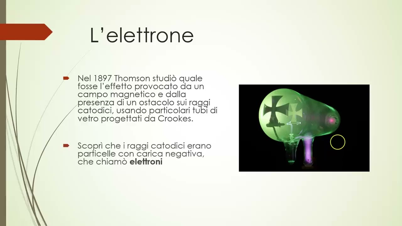 2.2 L'elettrone