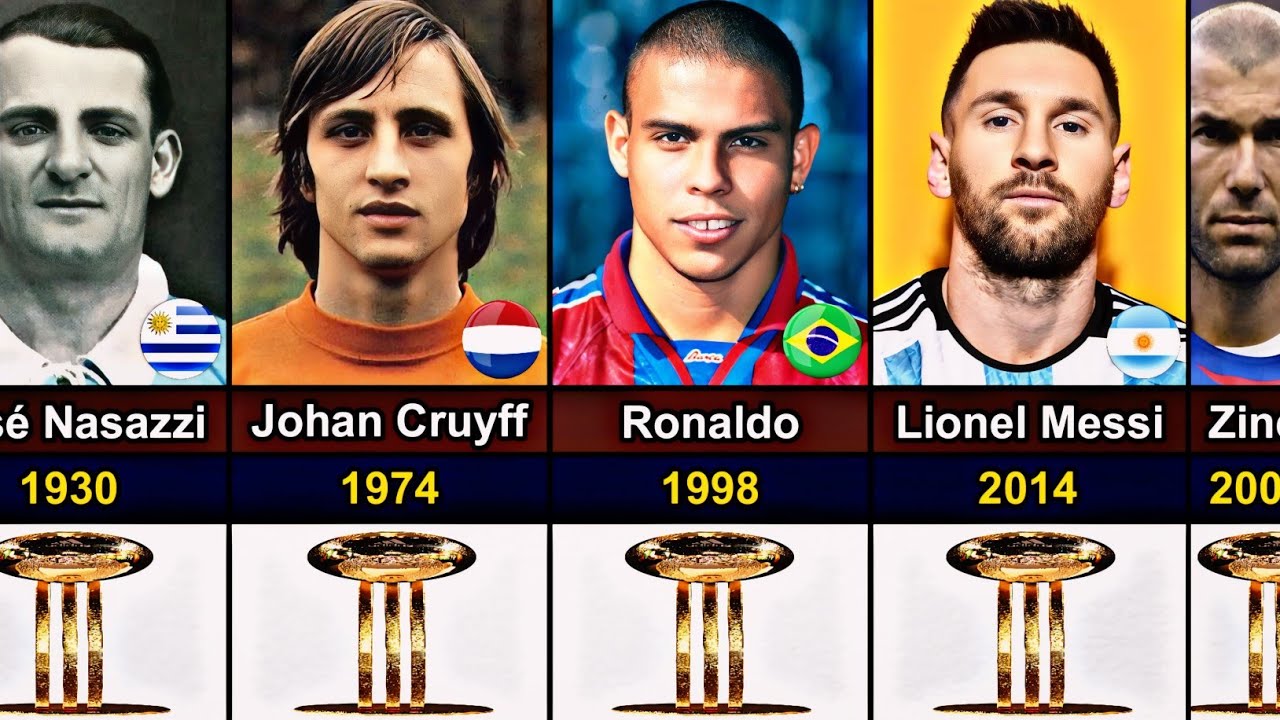 FIFA World Cup Golden Ball Winners (1930-2024)