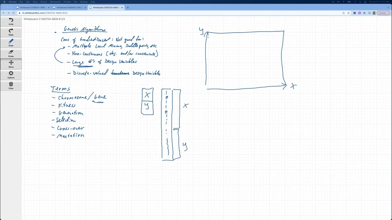 Introduction to Optimization . Part 13 - Genetic Algorithms