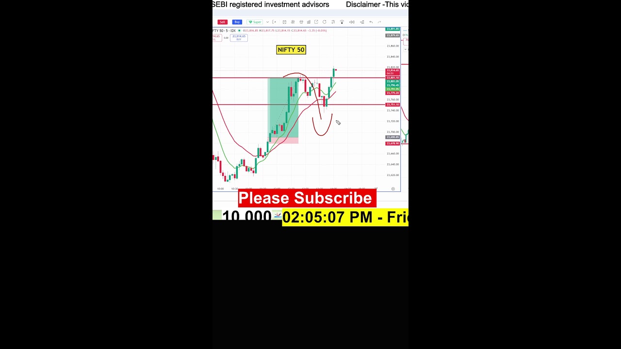 #shorts LIVE NIFTY50 TRADING | LiveTrading 24/07/2026 | #live #banknifty #nifty50 #sensex  #trading