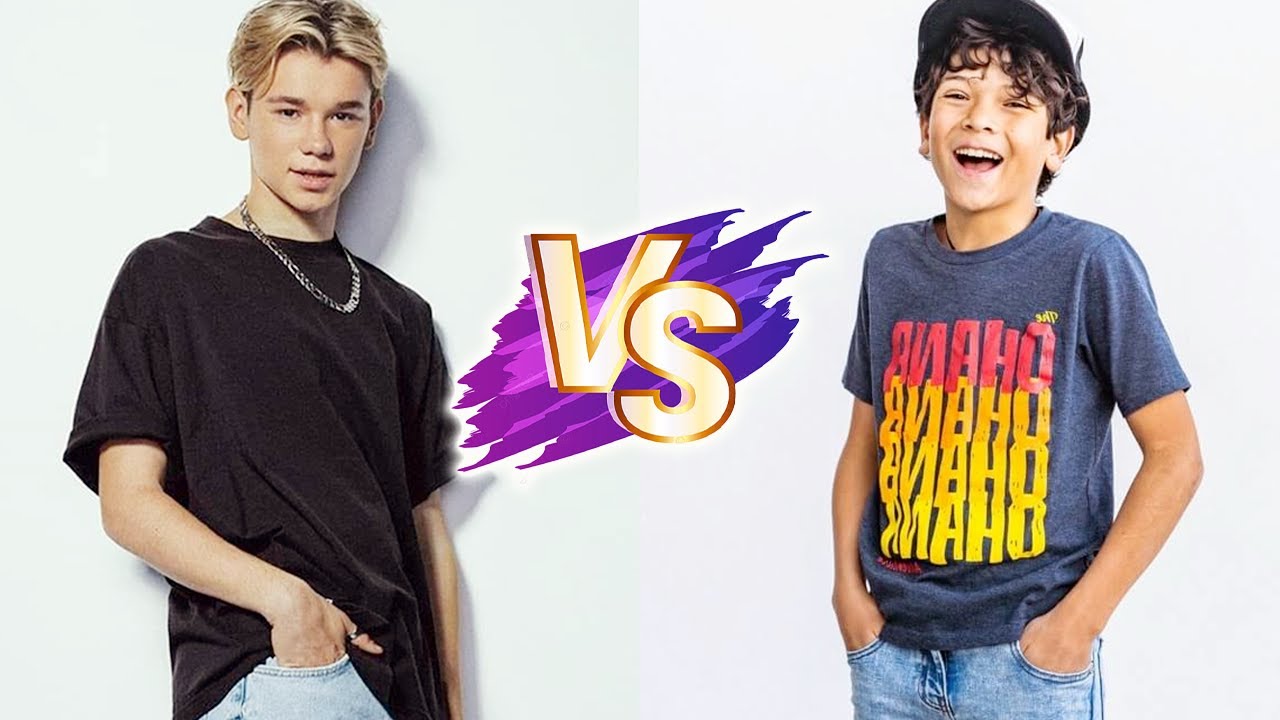 Martinus Gunnarsen (Marcus & Martinus) VS Wyatt Bennett Glow Up Transformations ✨ From 0 To 2023