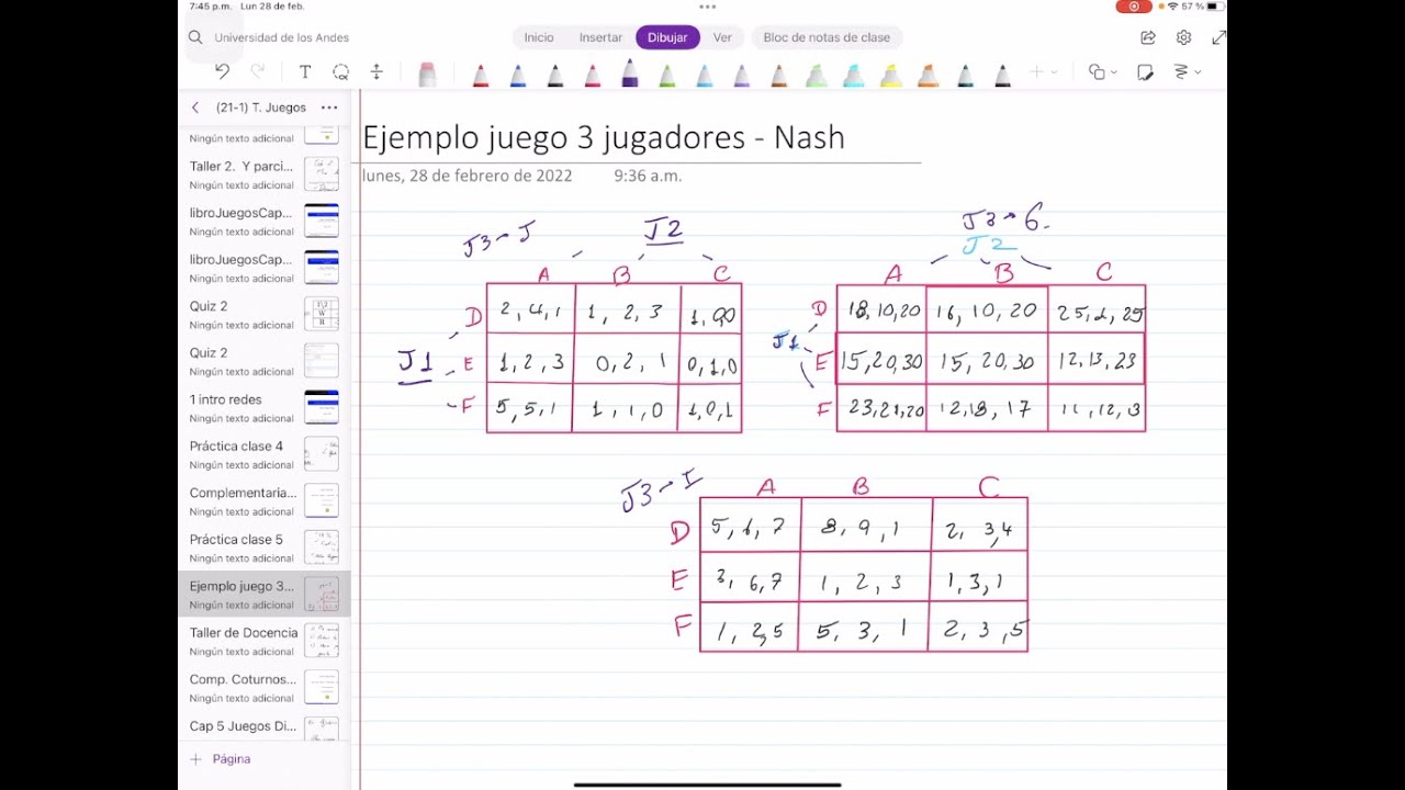 Teoría de Juegos Tres Jugadores ¿Hay equilibrios de Nash? Eliminación iterada dominantes dominadas
