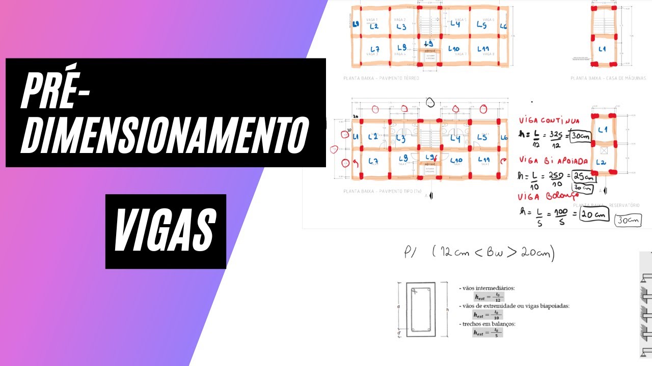AULA 03 | PRÉ DIMENSIONAMENTO DE VIGAS