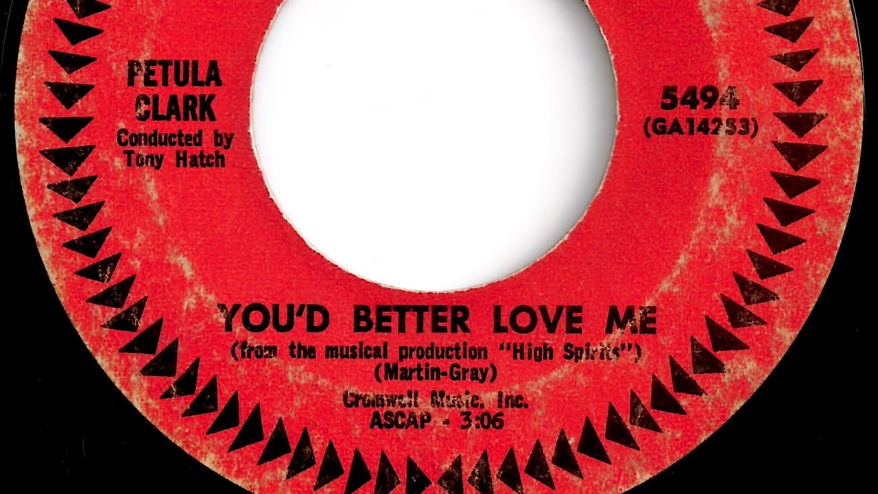 Petula Clark - 