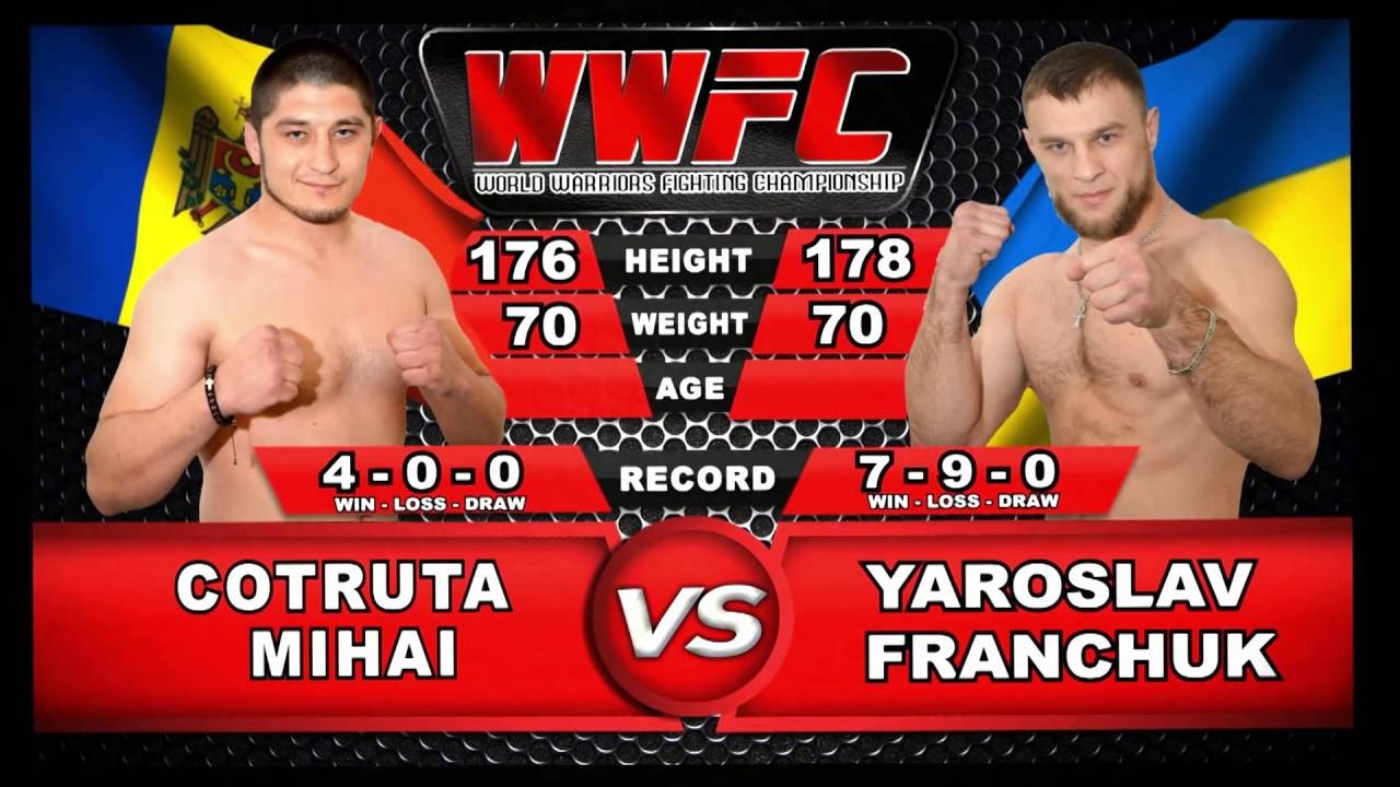 WWFC Warriors Honor II - Cotruta Mihail (Moldova) VS Yaroslav Franchuk (Ukraine)