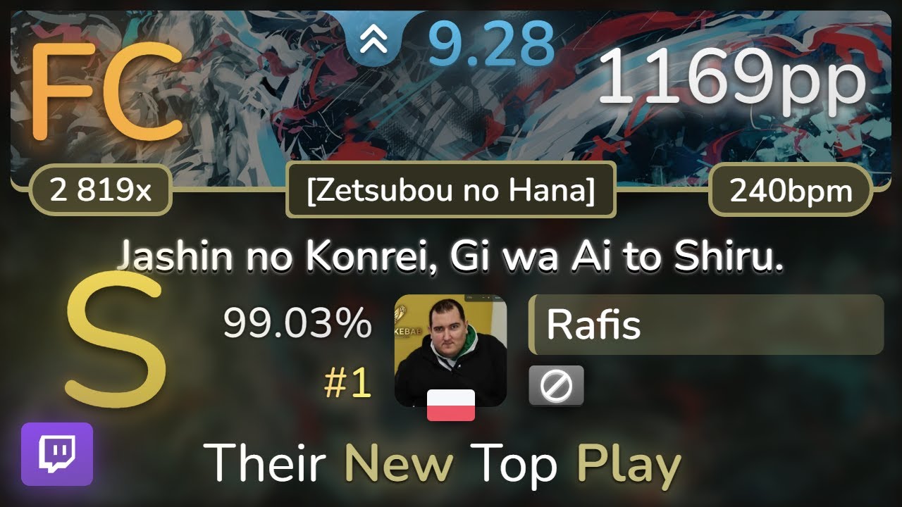 🔴 9.3⭐ Rafis | ICDD - Jashin no Konrei, Gi wa Ai to Shiru. [Zetsubou no Hana] 99.03% FC #1 | 1169pp