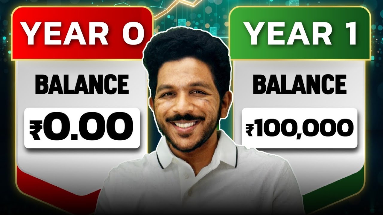 വെറും ₹100 വെച്ച് Investing ആരംഭിക്കം | SIP Tutorial for Beginners in Malayalam
