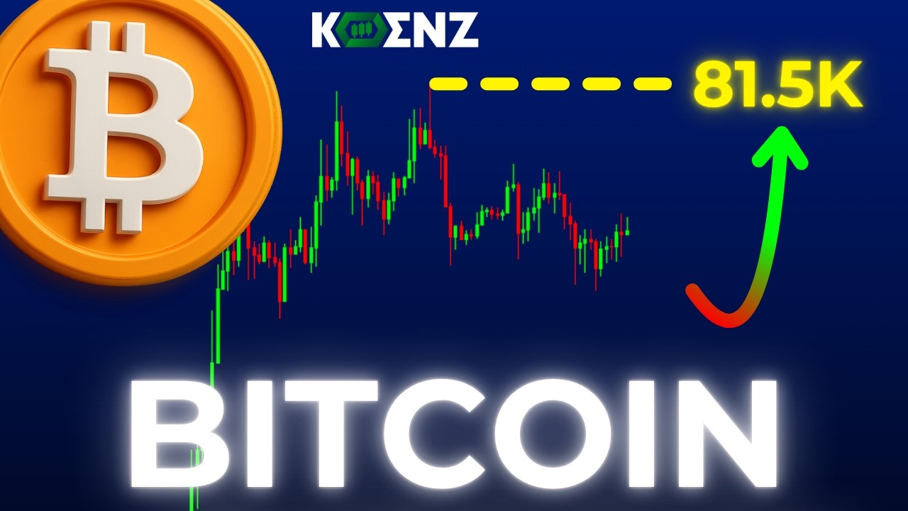 BTC: Elliott Wave Analysis Price Prediction | 1hr | Bitcoin Forecast & Key Levels