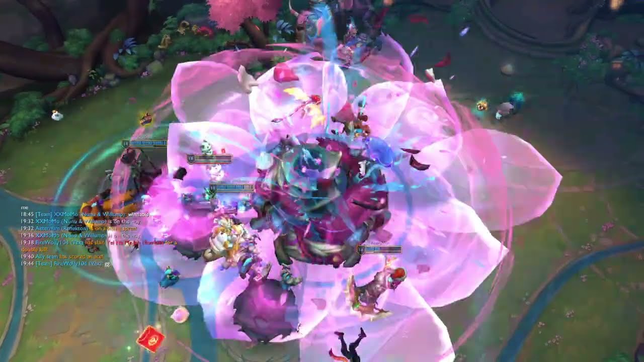 Where Is Meta?