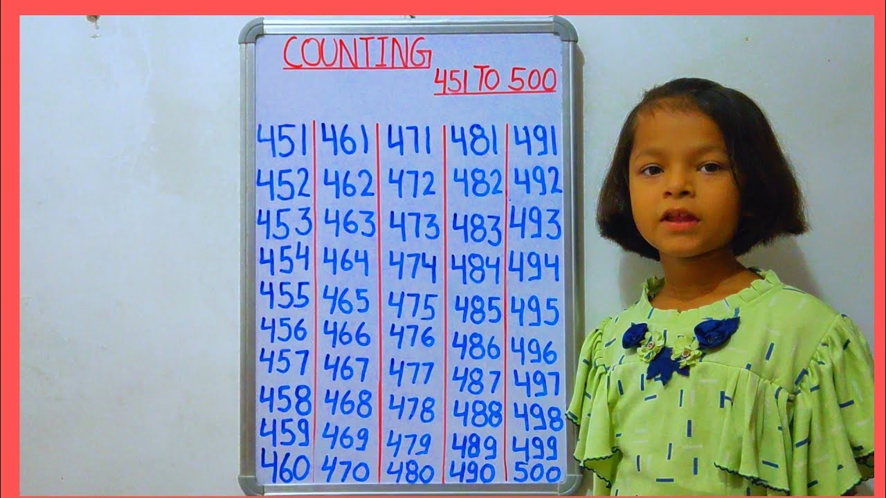 counting 451to 500 in English.