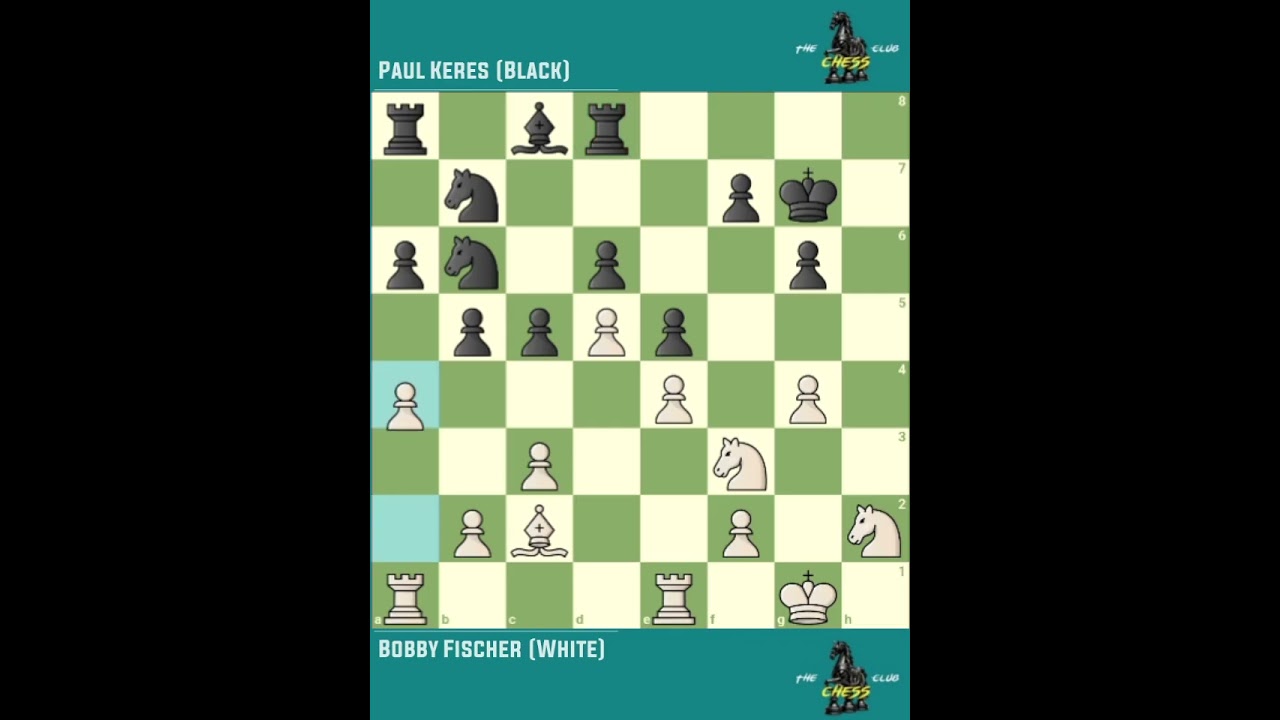 Bobby Fischer vs Paul Keres ◉ Chess Tournament 