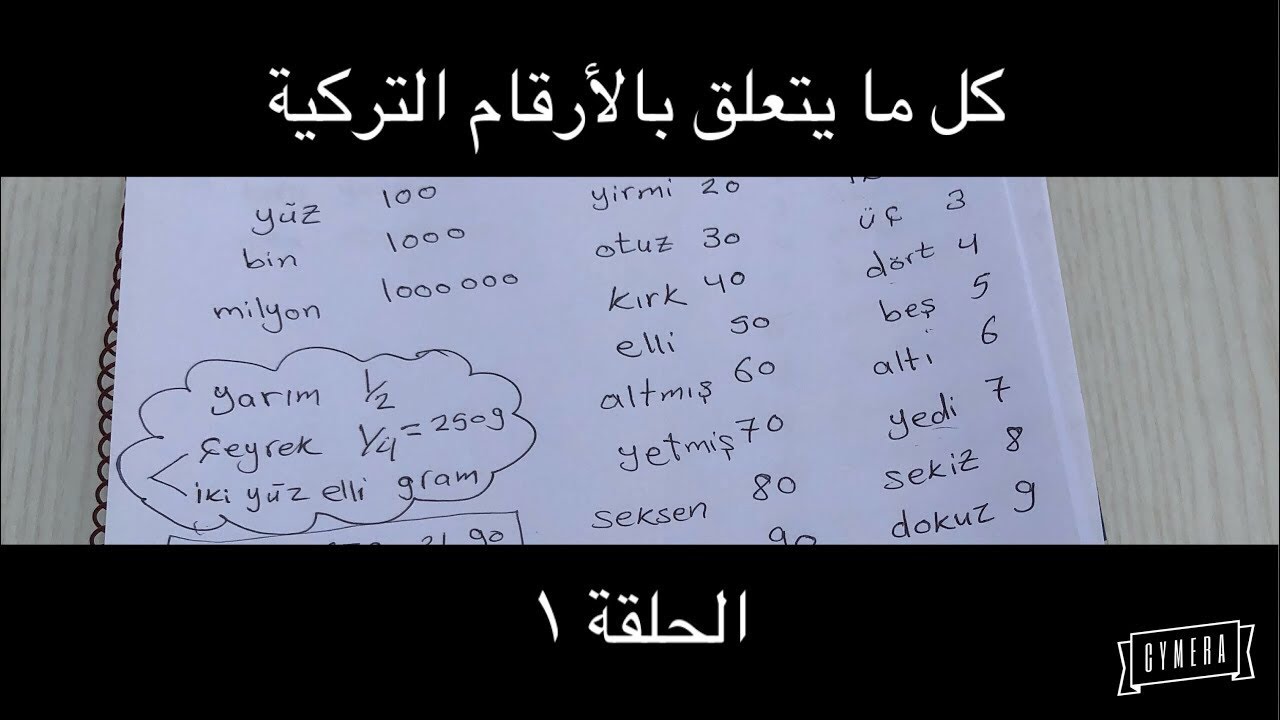 1. كل مايتعلق بالأرقام في اللغة التركية من صفر لمليار ورقم الهاتف والتعامل في السوق