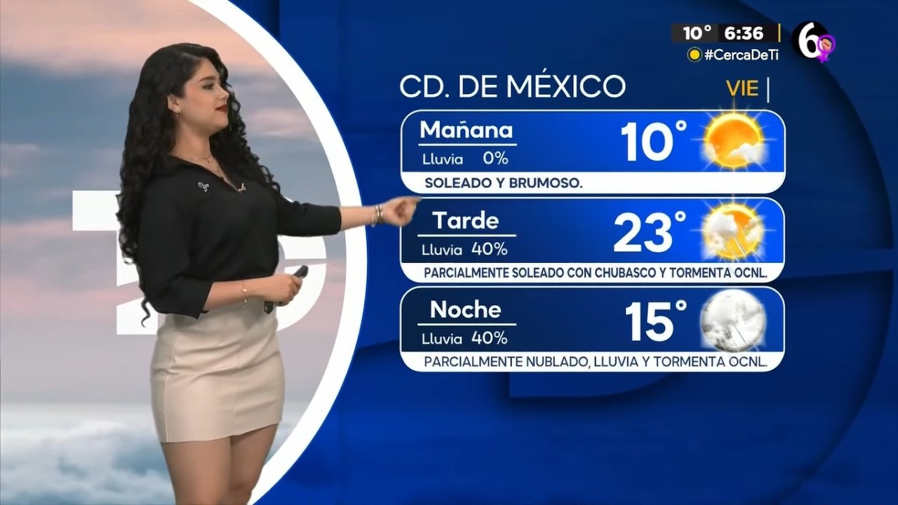 Natalia Sánchez 06/03/2026 CDMX Matutino