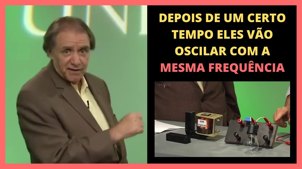 RESSONÂNCIA EM CIRCUITO ELÉTRICO | Cláudio Furukawa e Gil da Costa