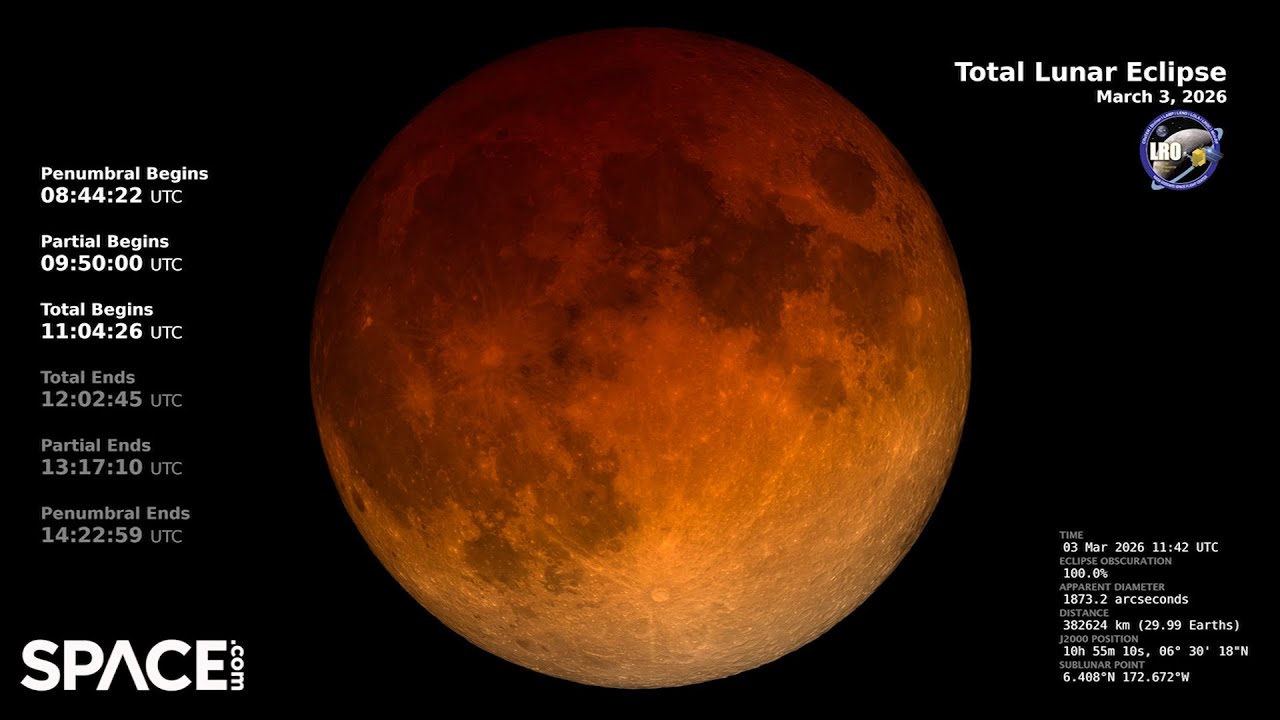 Blood Moon returns in March 2026 &ndash; When & Where to Watch