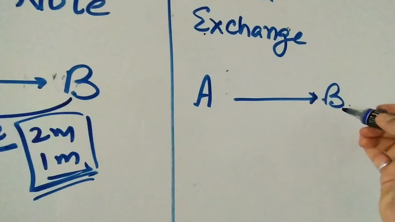 Promissory Note vs Bills Of Exchange🙋🏻‍♀️🙋🏻‍♀️