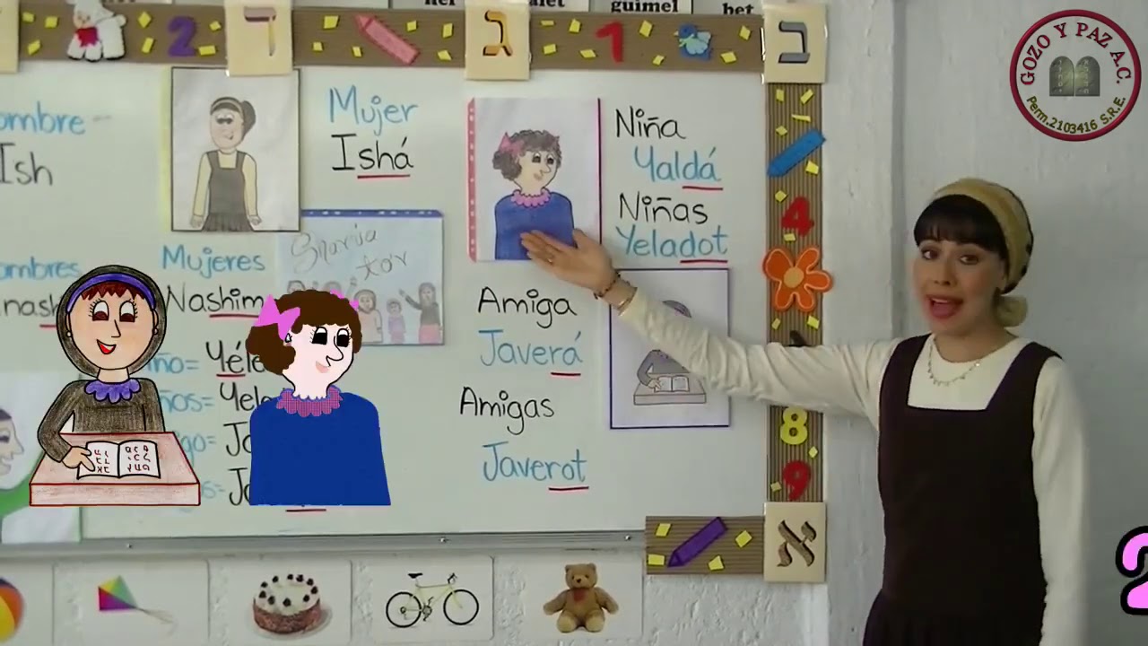 Vocabulario Clase 13 por la Morah Lety Palacios   Kehila Gozo y Paz