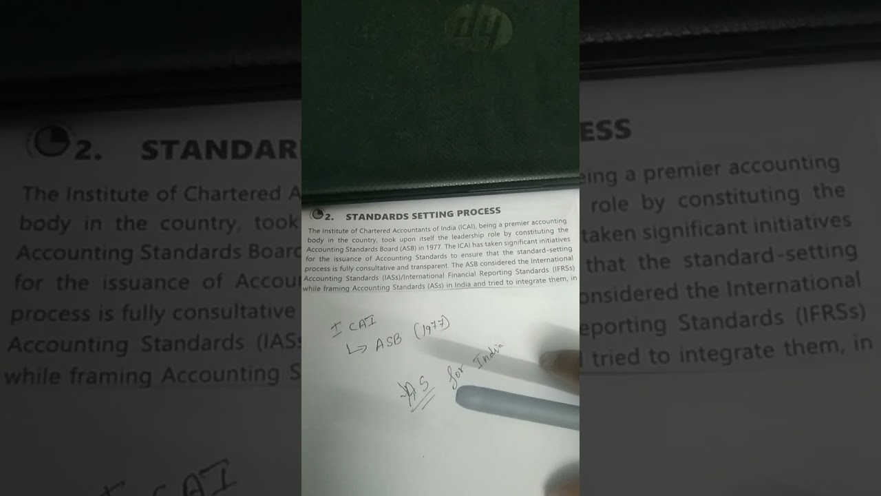 Standard setting process |chap 1|part 6, #cainter #jan26 #selfstudy