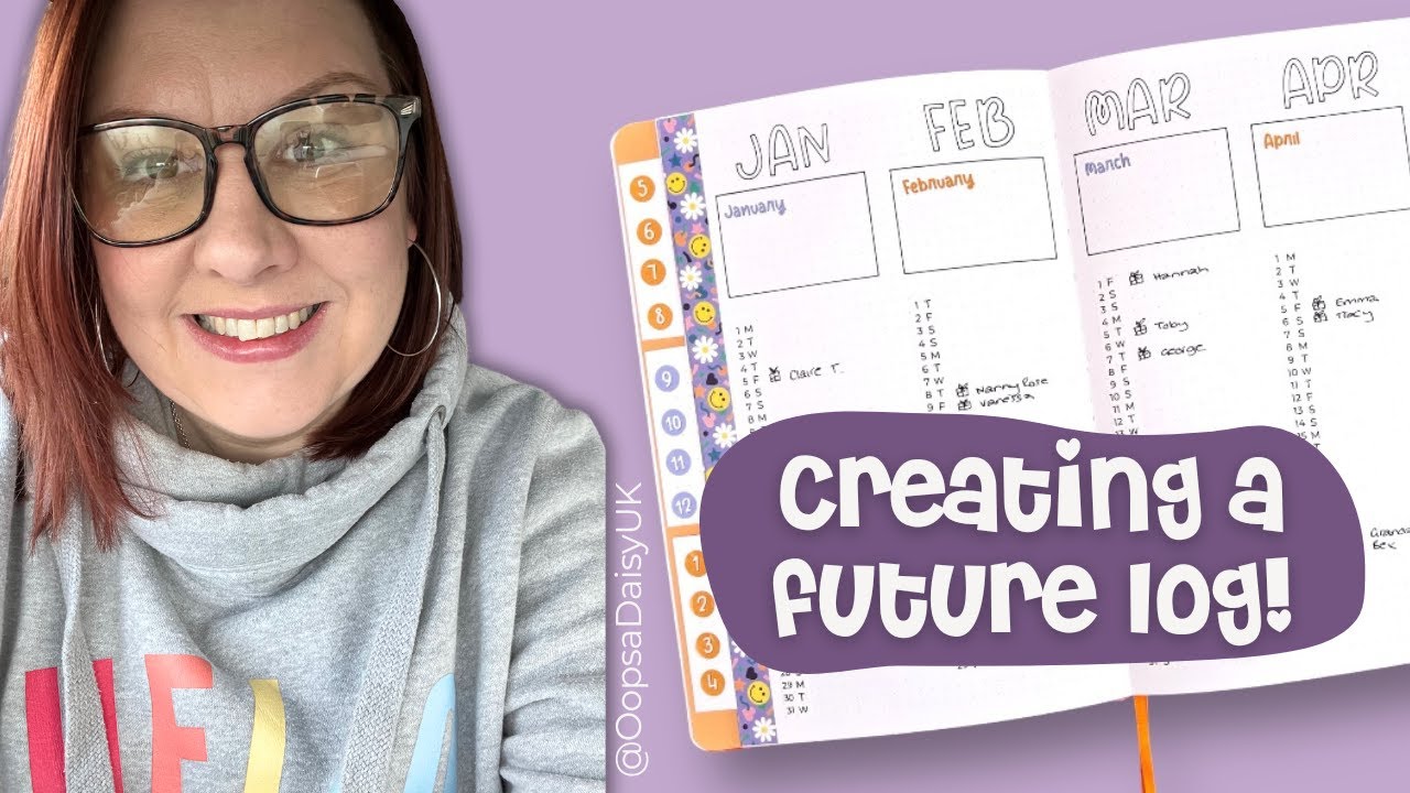 Dutch Door Future Log and Memory Page (Stencils: F51, F52, VIP22, Rainbow Boxes)