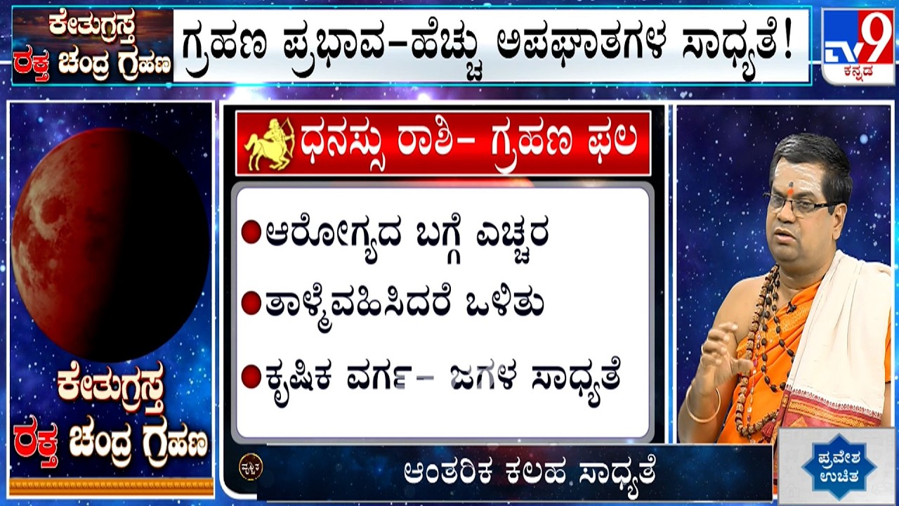 Lunar Eclipse 2026: Effects On Sagittarius | ಧನು ರಾಶಿ | Dhanu | ಕೇತುಗ್ರಸ್ತ ರಕ್ತ ಚಂದ್ರಗ್ರಹಣ