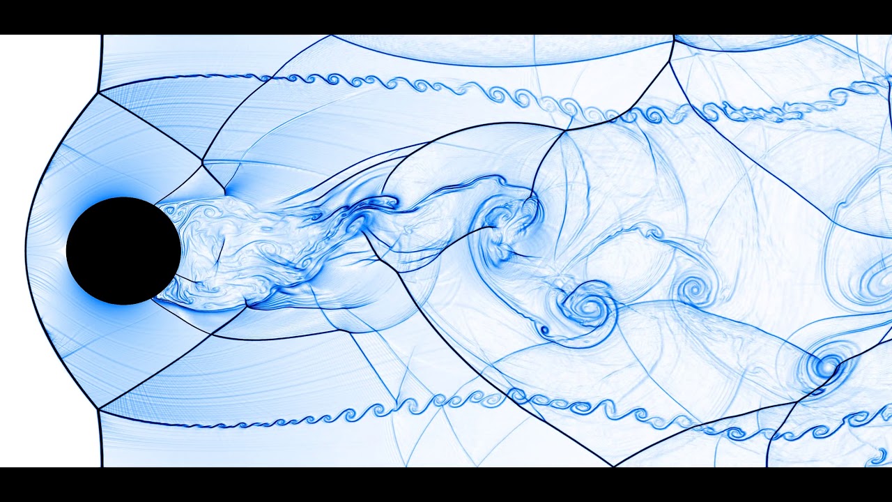 Supersonic (Mach 3) flow around cylinder