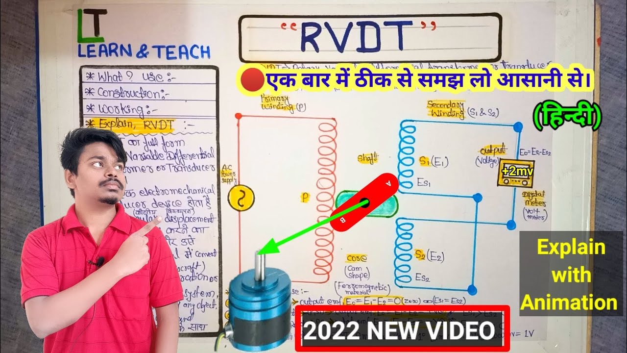 Explain RVDT in Hindi with Animation