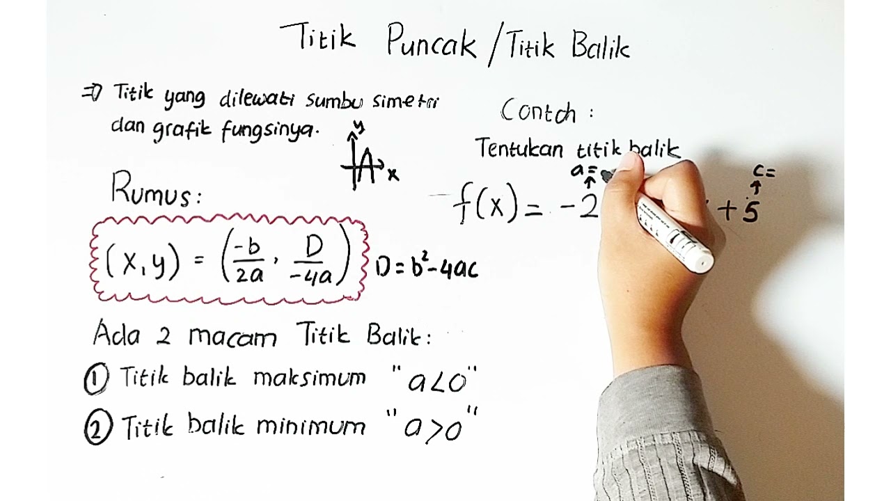 Matematika- Cara Menhitung Titik Puncak Atau Titik Balik Minimum dan Maksimum #titikbalik