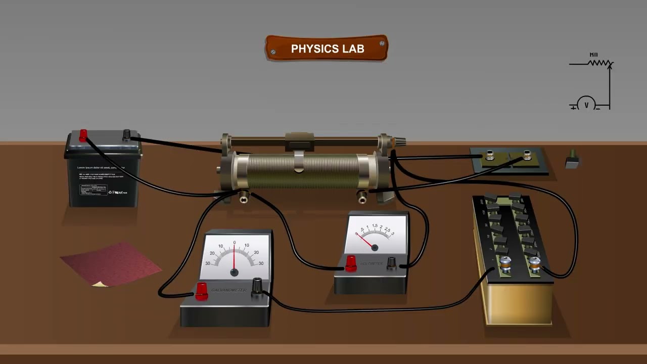 Conversion of Galvanometer to Voltmeter - MeitY OLabs