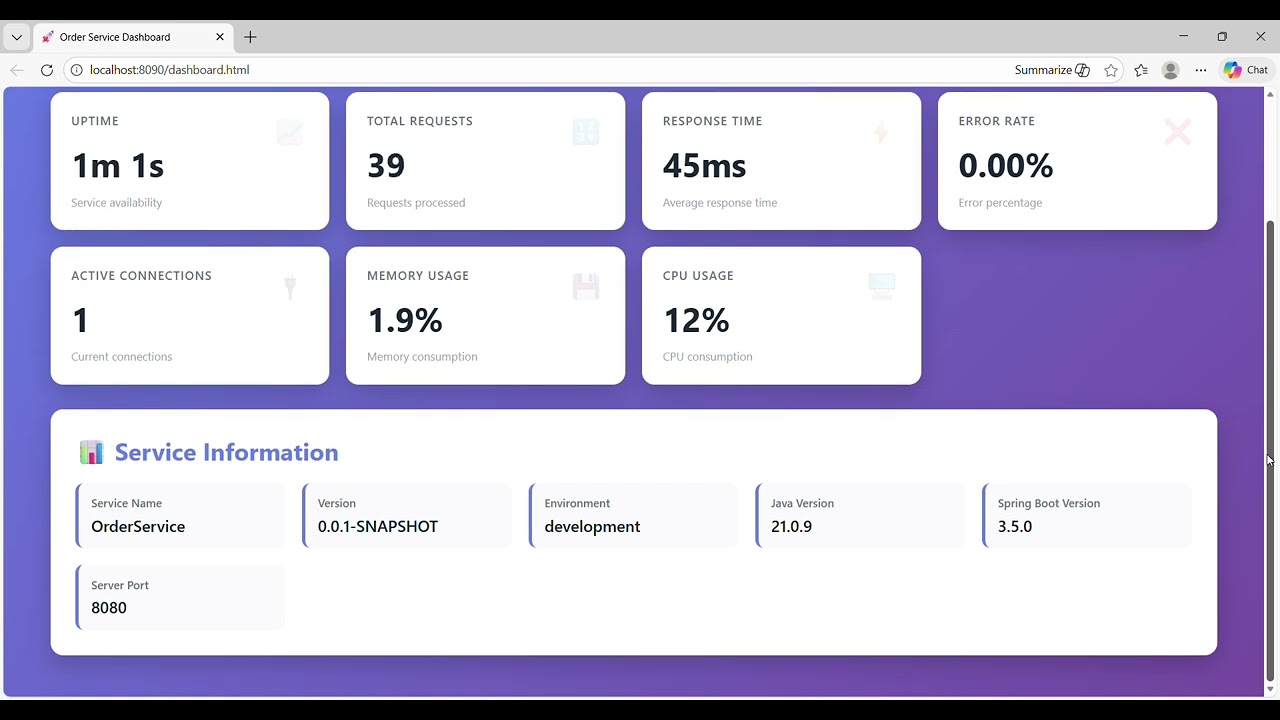 Day 1: Bootstrap and Lifecycle.