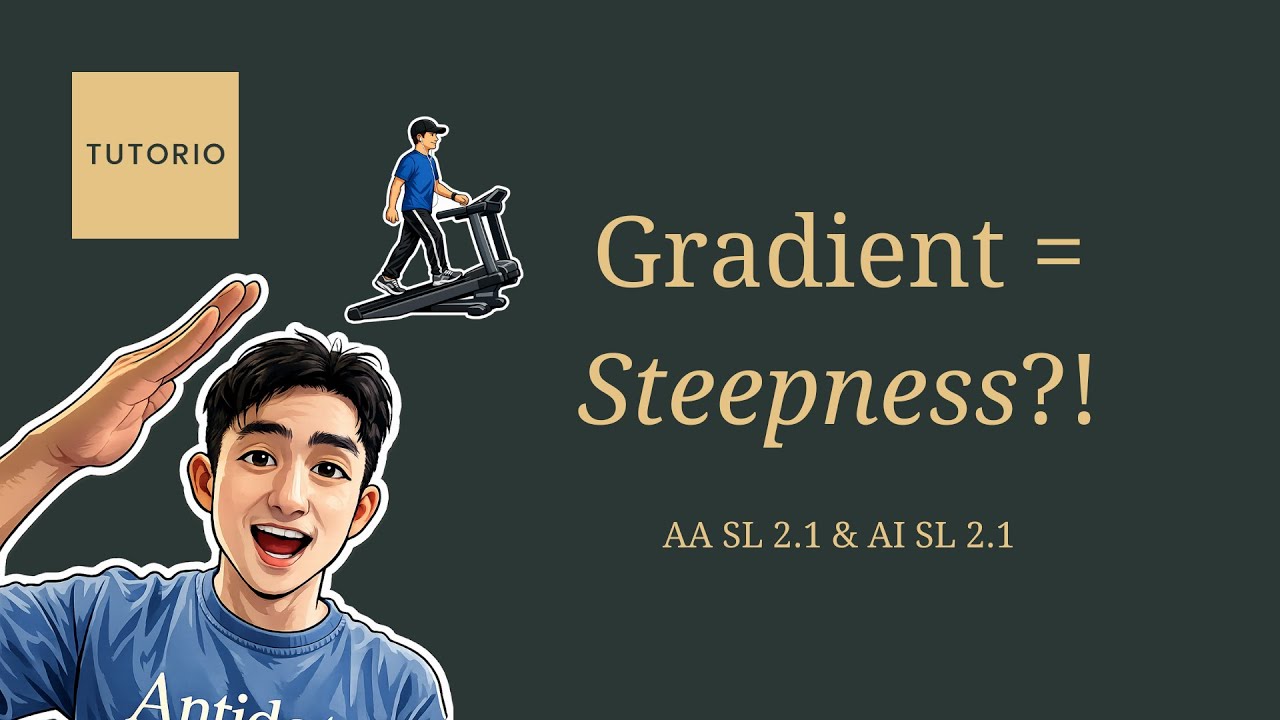Gradient of Straight Lines | IB Math AA & AI (SL & HL)
