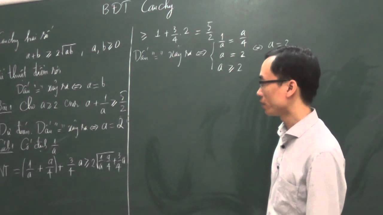BĐT Cô si (AM - GM) Điểm rơi  Phần 1.1 thầy Hồng Trí Quang