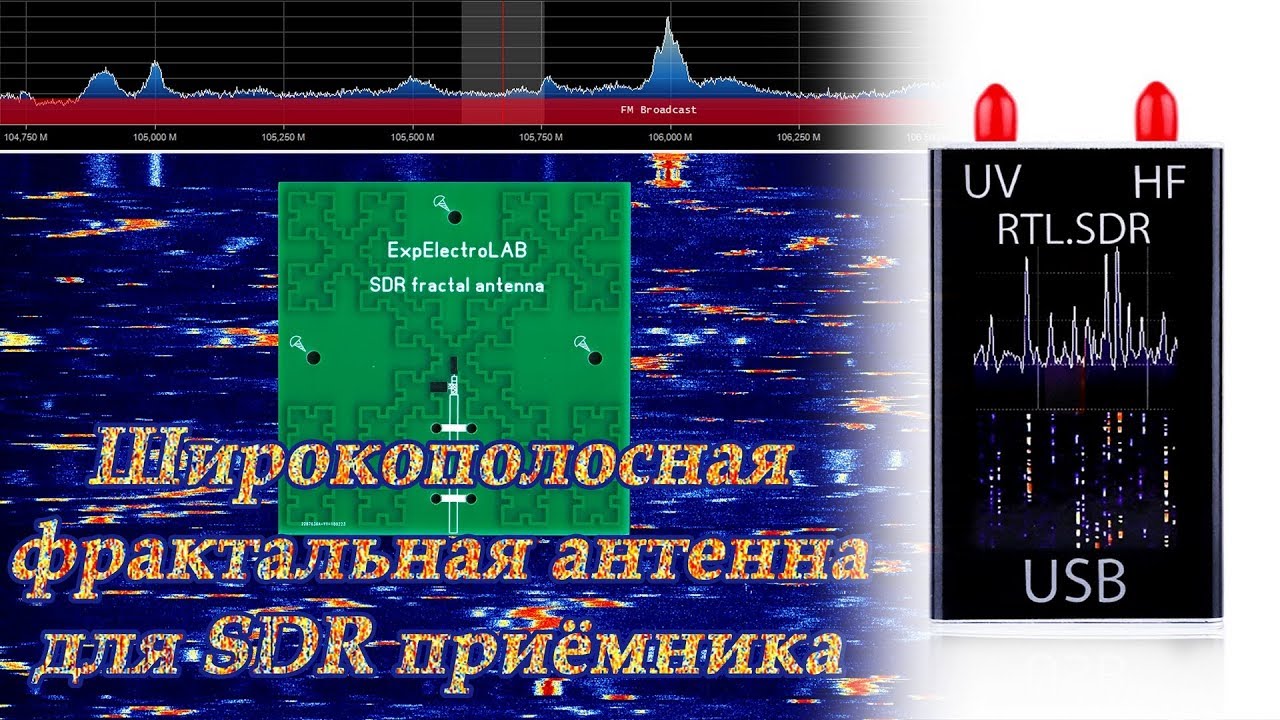 Широкополосная фрактальная SDR антенна
