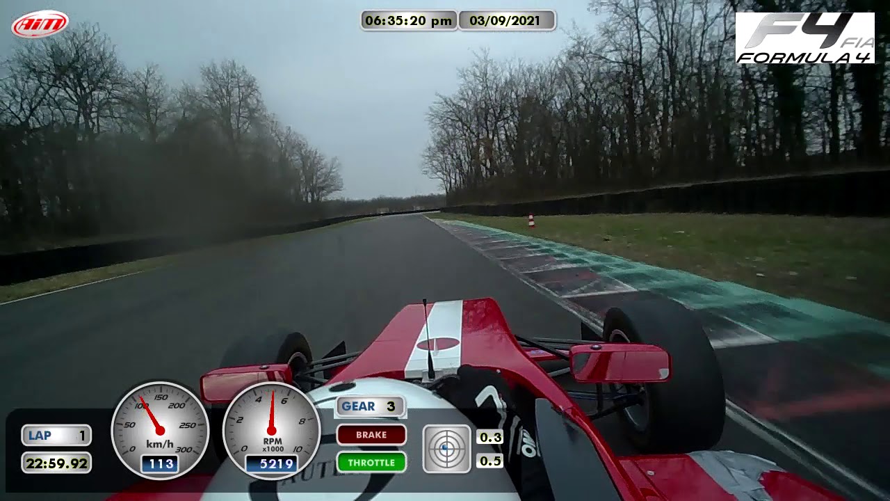Michael Sauter F4 Anneau du Rhin TEST1 2021