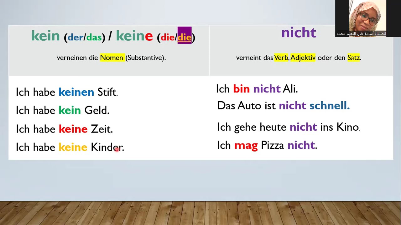 Die Fragen + eine Frage stellen 2 الأسئلة وطرح سؤال بالألمانية
