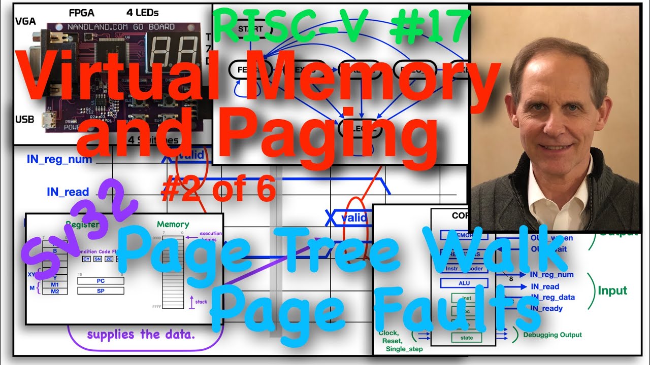 RISC-V 17-Virtual Memory #2: MMU, Tree Walks, Page Faults, Megapages