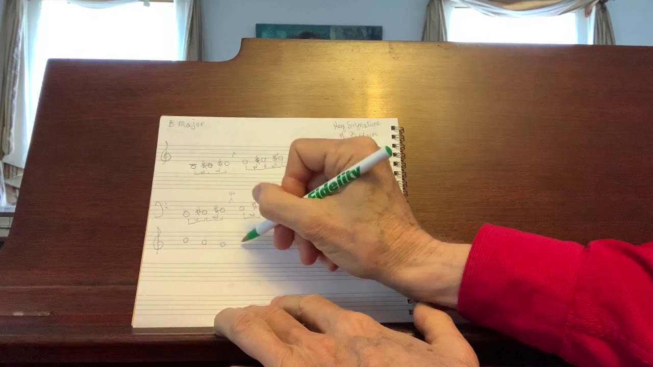 Unit 1 - Lesson 7: Major Scale Construction - B Major