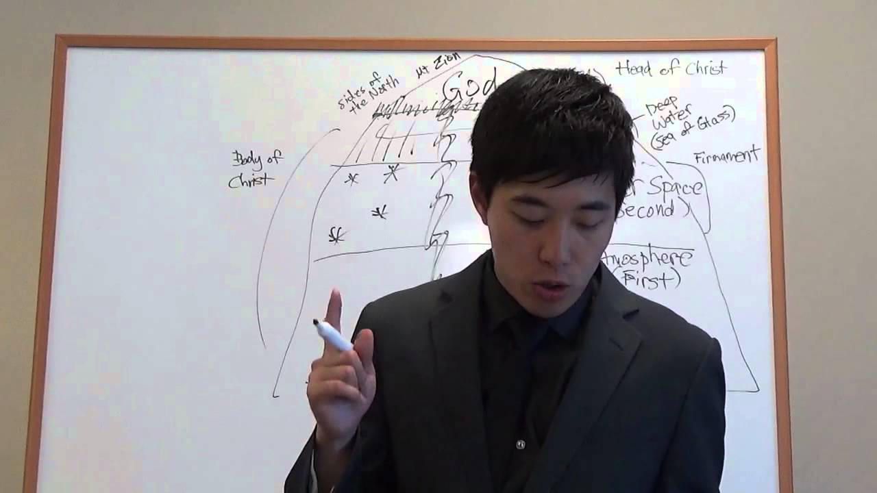 Pyramids, Dragon, Blood of Jesus, Waters in Outer Space, and the Naked God - Dr. Gene Kim