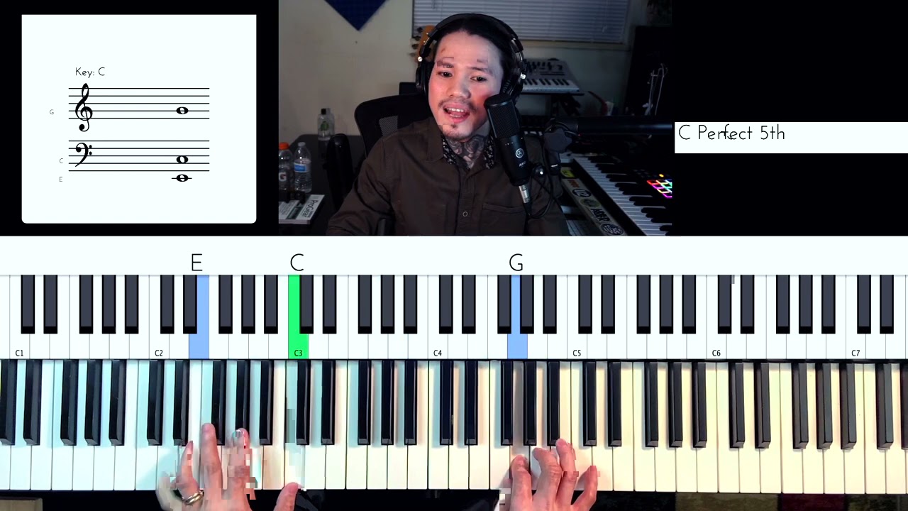 Ka lawm e Lalpa. Key-C (Piano Play dan)