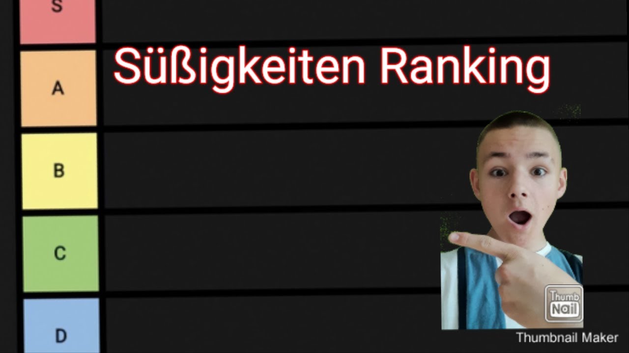 Wir bewerten Süßigkeiten