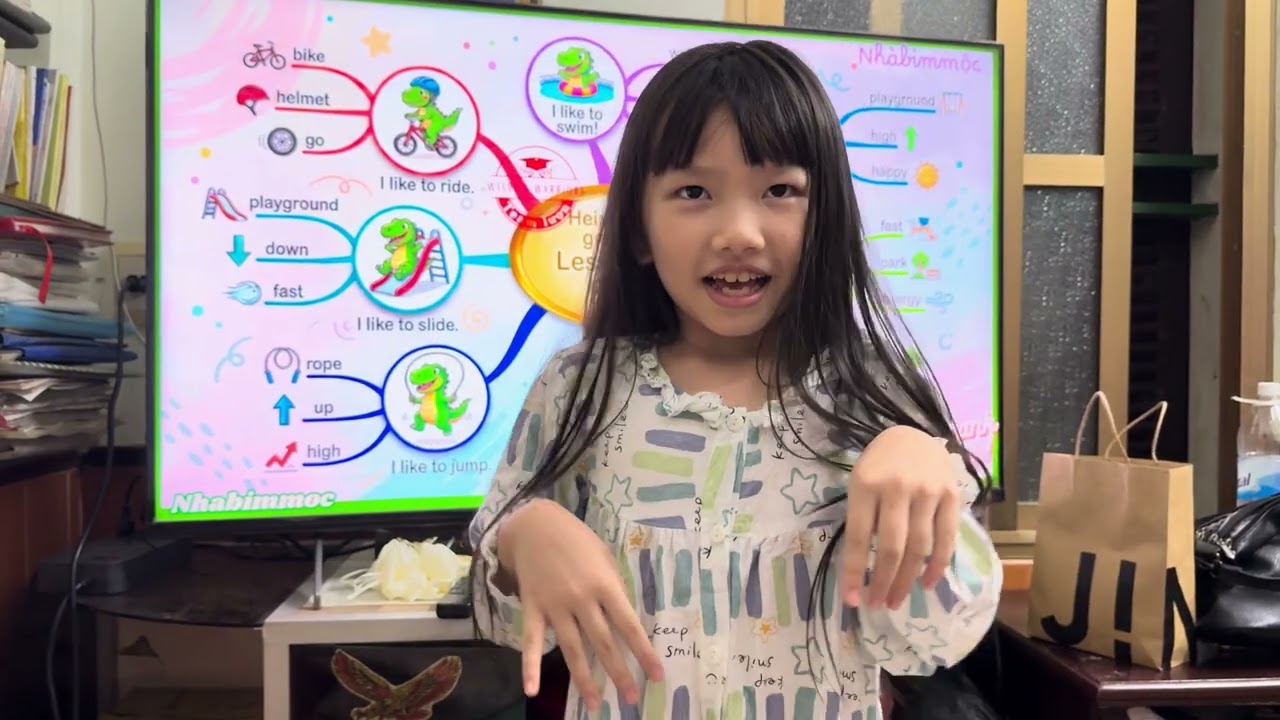 #02 Rex| Mind map| Heinemann Grade K