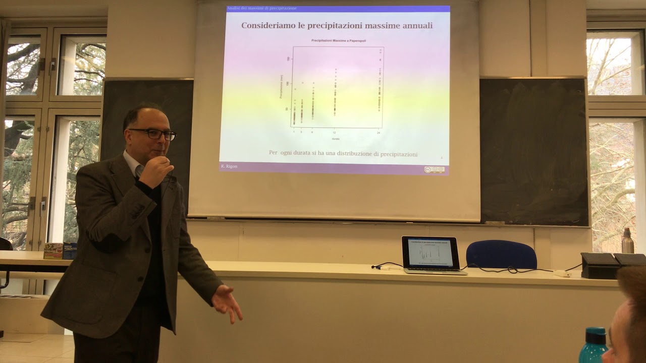 Intensity-duration-frequency curves