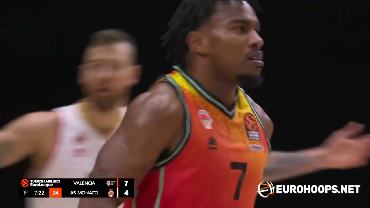 Valencia Basket - AS Monaco 89-84: Chris Jones (tied career-high 27 points with 5/7 3PT)