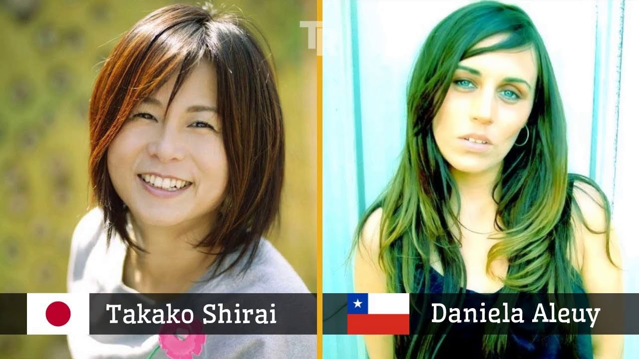 Sora wo Miagete - Mashup Japonés / Español Latino [ED3 Taiho Shichauzo (¡Están Arrestados!)]